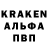 ТГК Wax Kuanysh Shopanova
